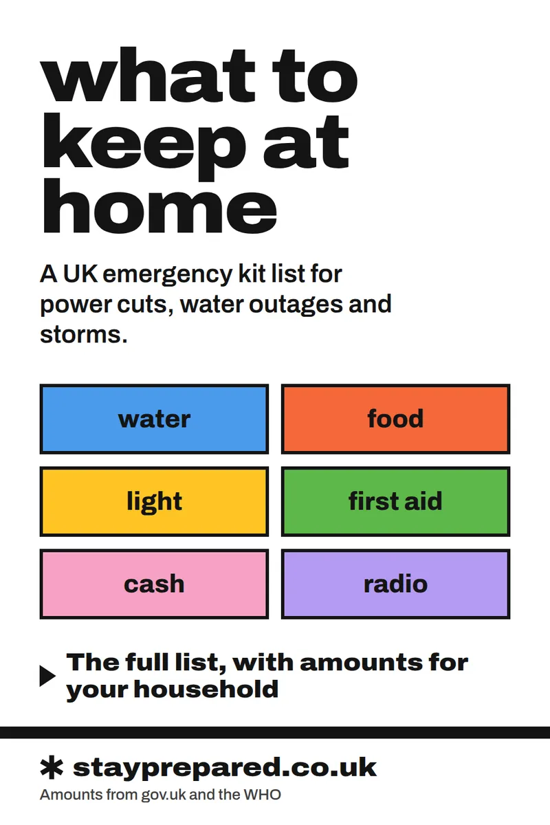 Guide: what to keep at home